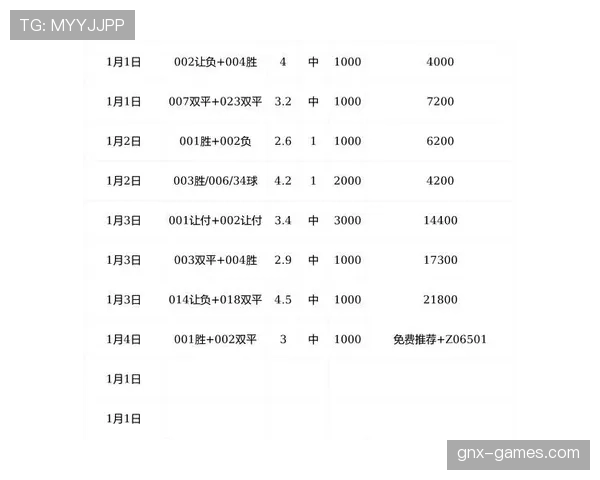 《精彩对决》深度解析：最新赛事数据揭示球队战术演变与球员状态走势