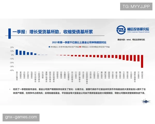 内马尔33岁职业展望：状态回暖仍具竞争力，未来动向备受期待