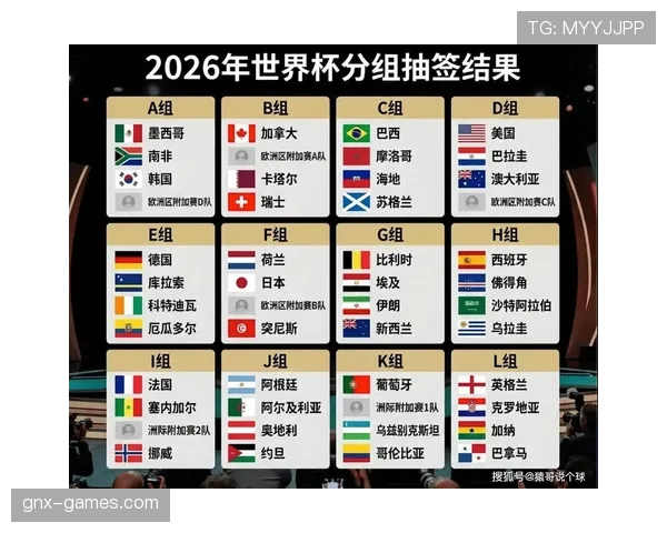 墨西哥队2026世界杯阵容预测：老将新星如何搭配冲击八强